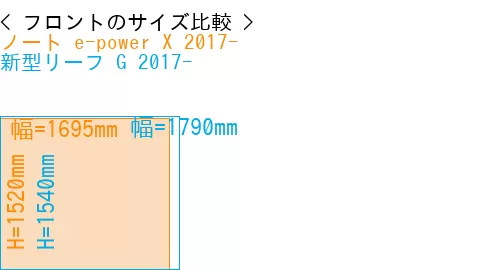 #ノート e-power X 2017- + 新型リーフ G 2017-